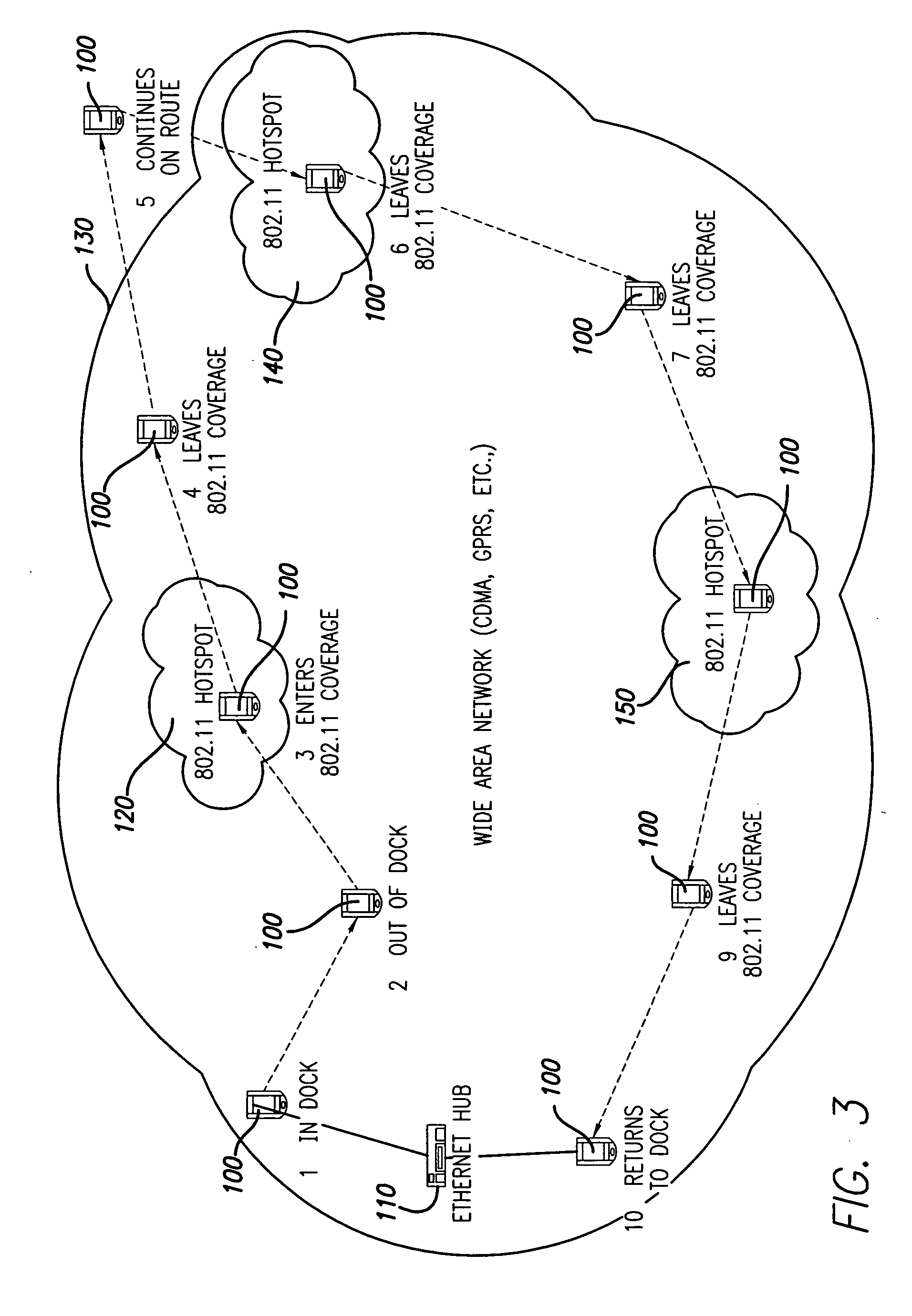 System and method for providing seamless roaming