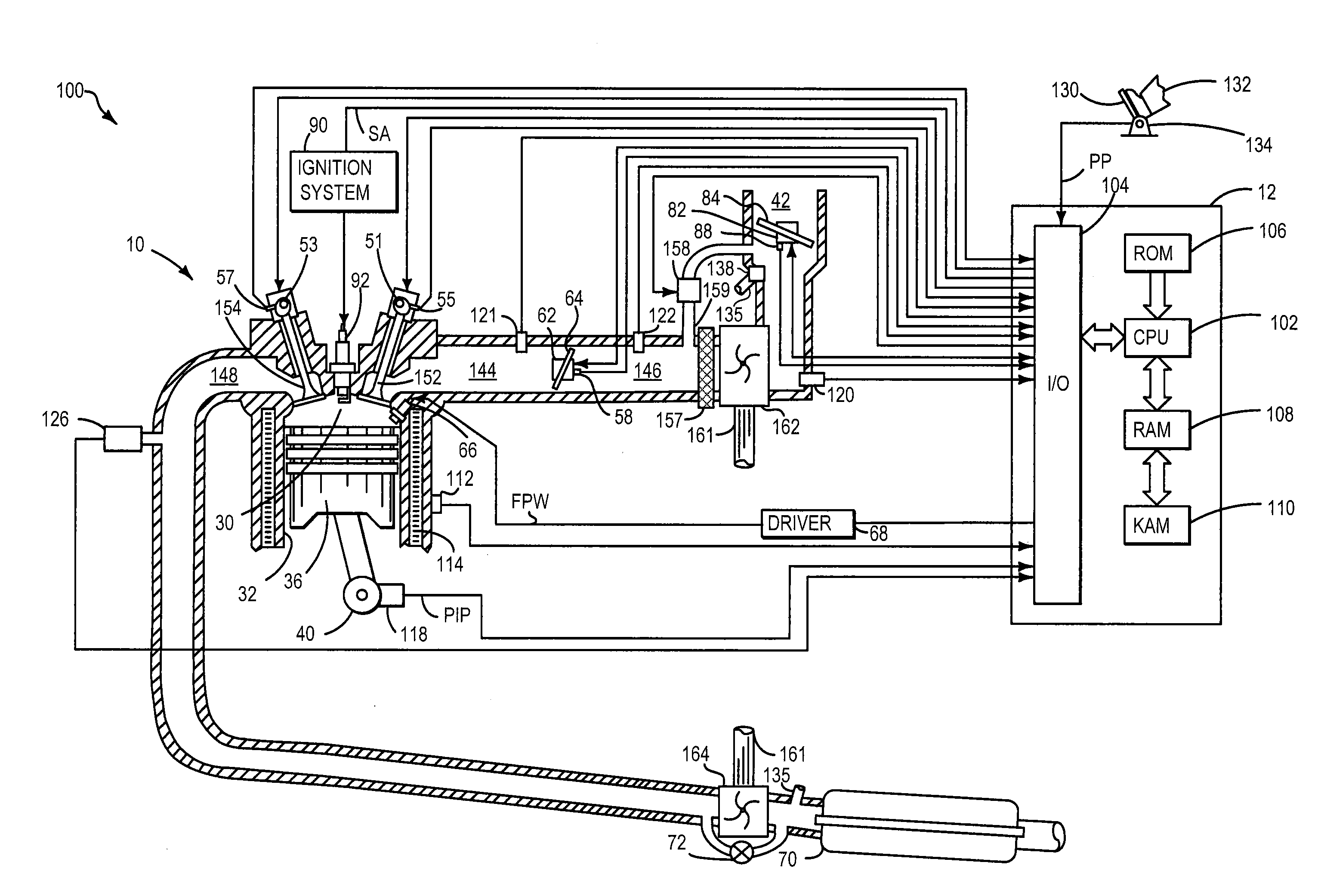 Methods and systems for surge control