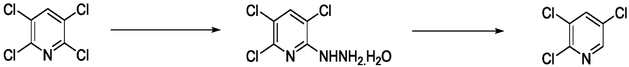 Method for synthesizing 2, 3, 5-trichloropyridine