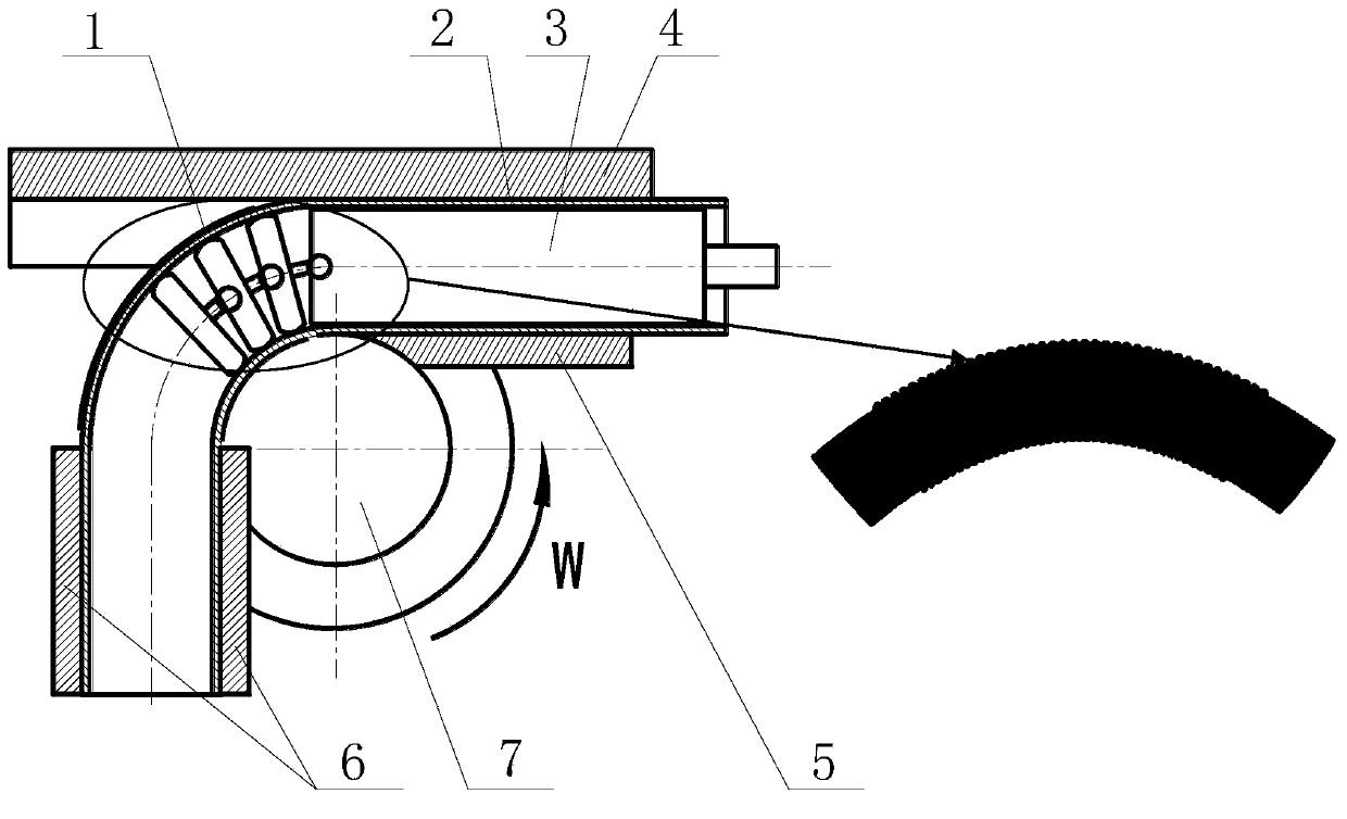 Minor radius bend forming method of ultrathin tubular product