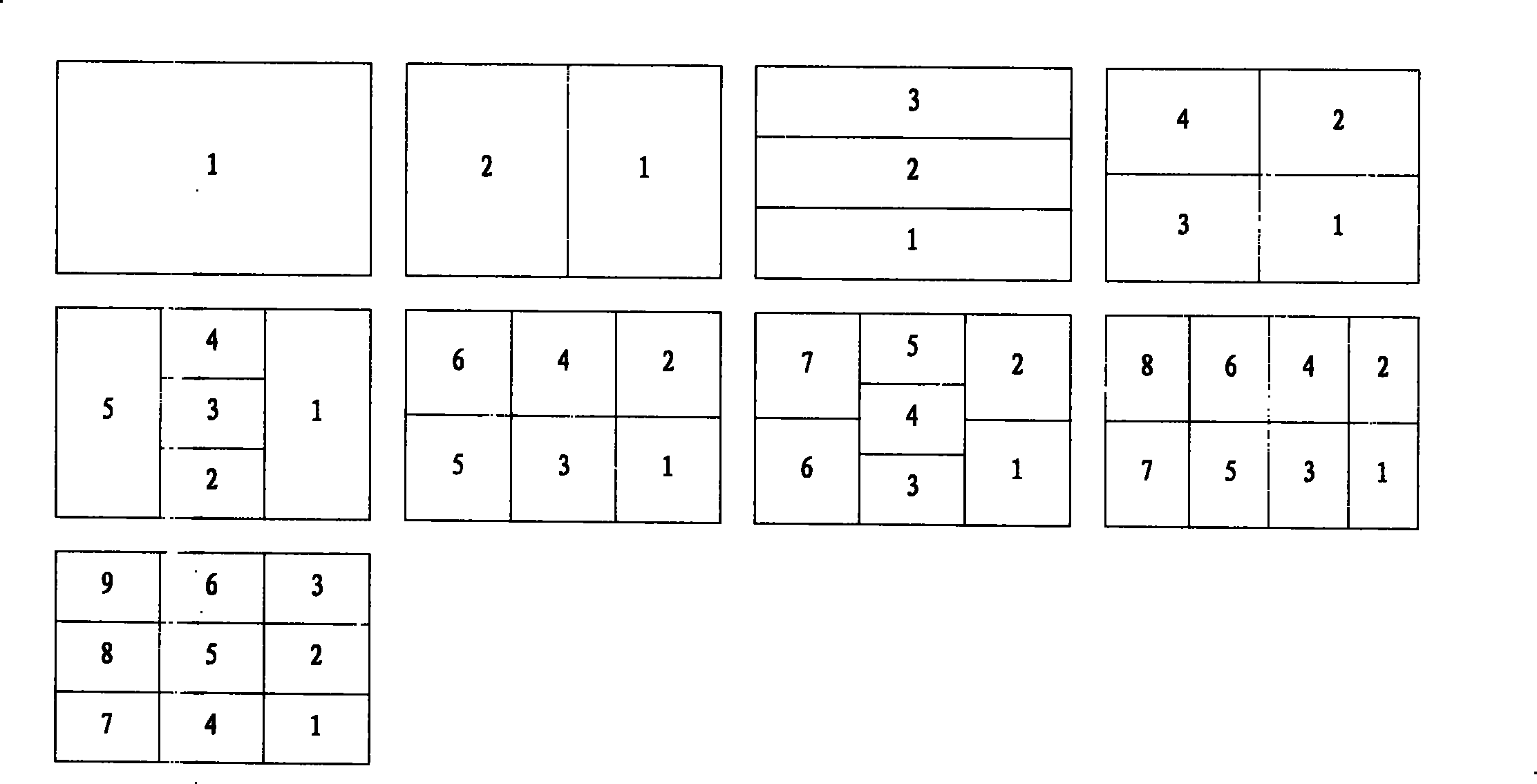 Playing method and device for automatic recognition of multi-layer and multi-image media