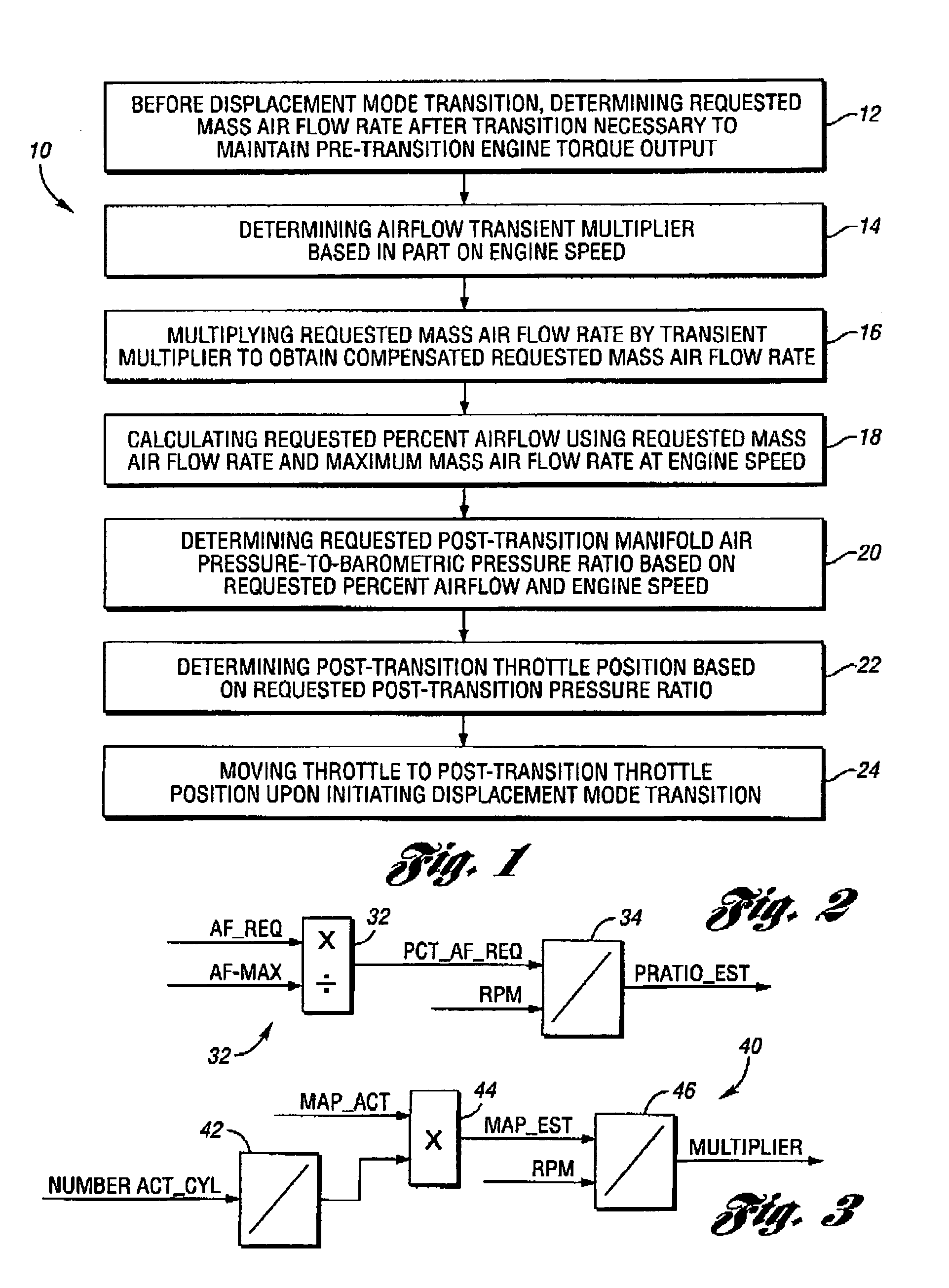 Airflow control for multiple-displacement engine during engine displacement transitions