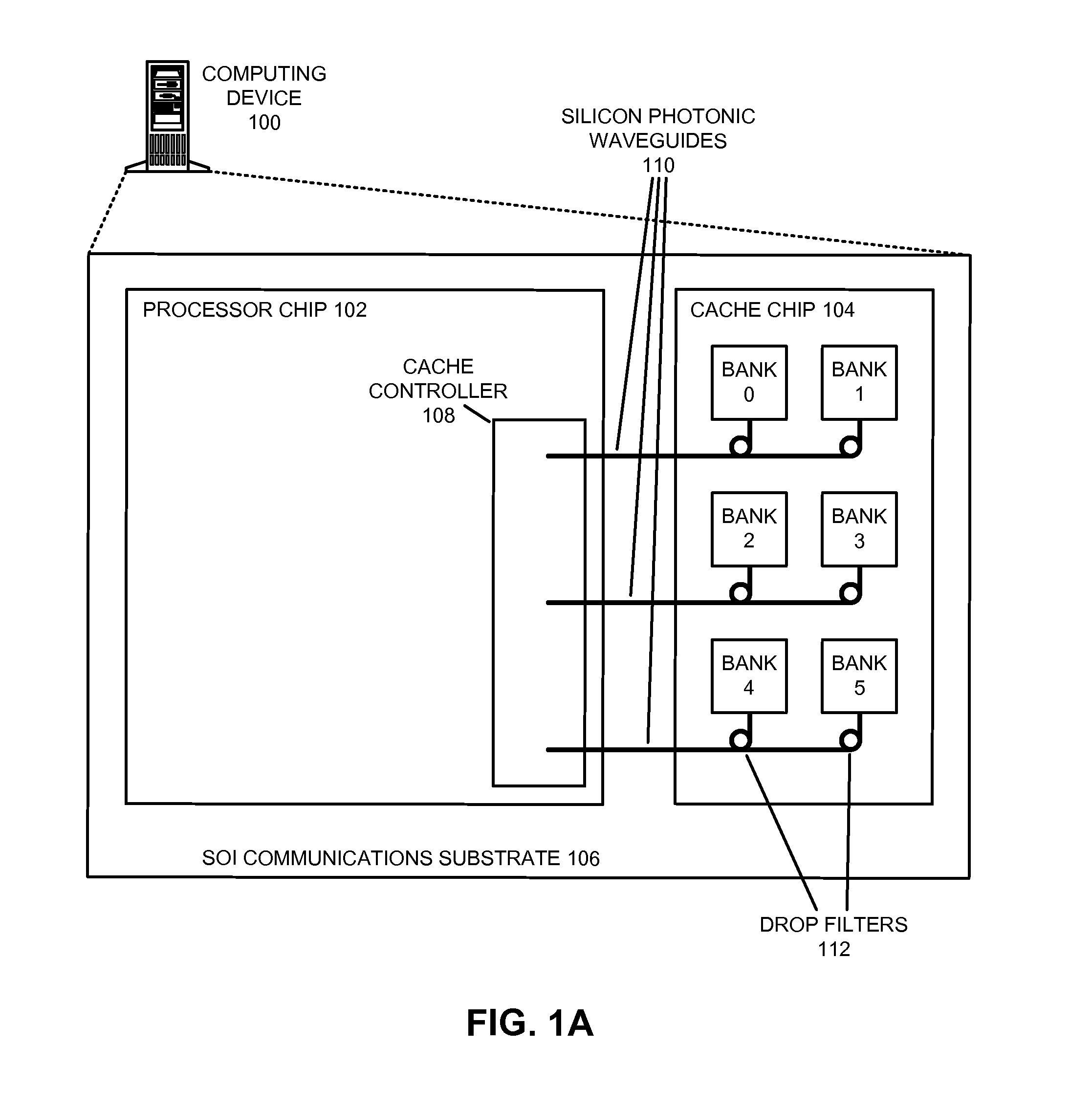 Accessing an off-chip cache via silicon photonic waveguides