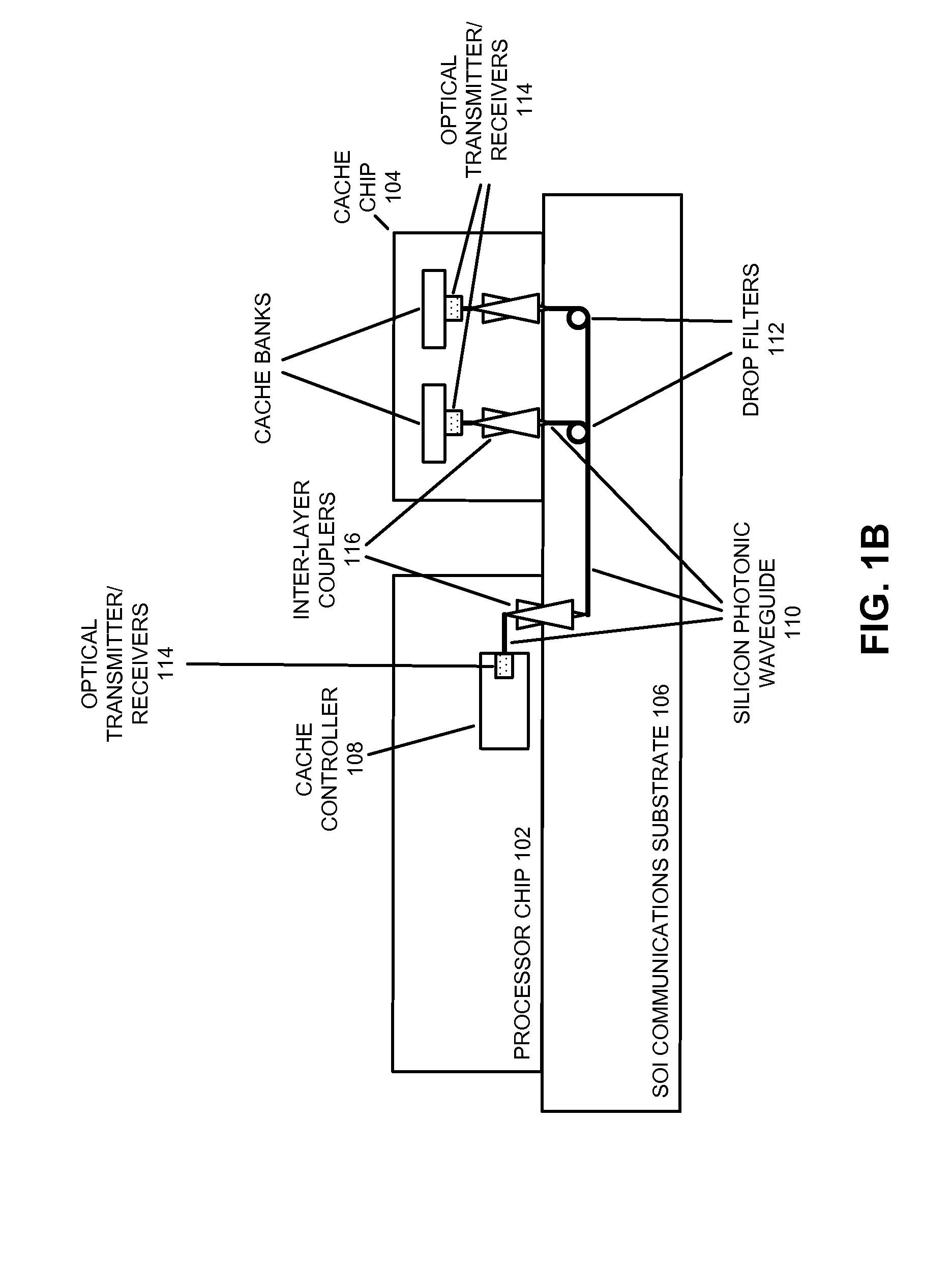 Accessing an off-chip cache via silicon photonic waveguides