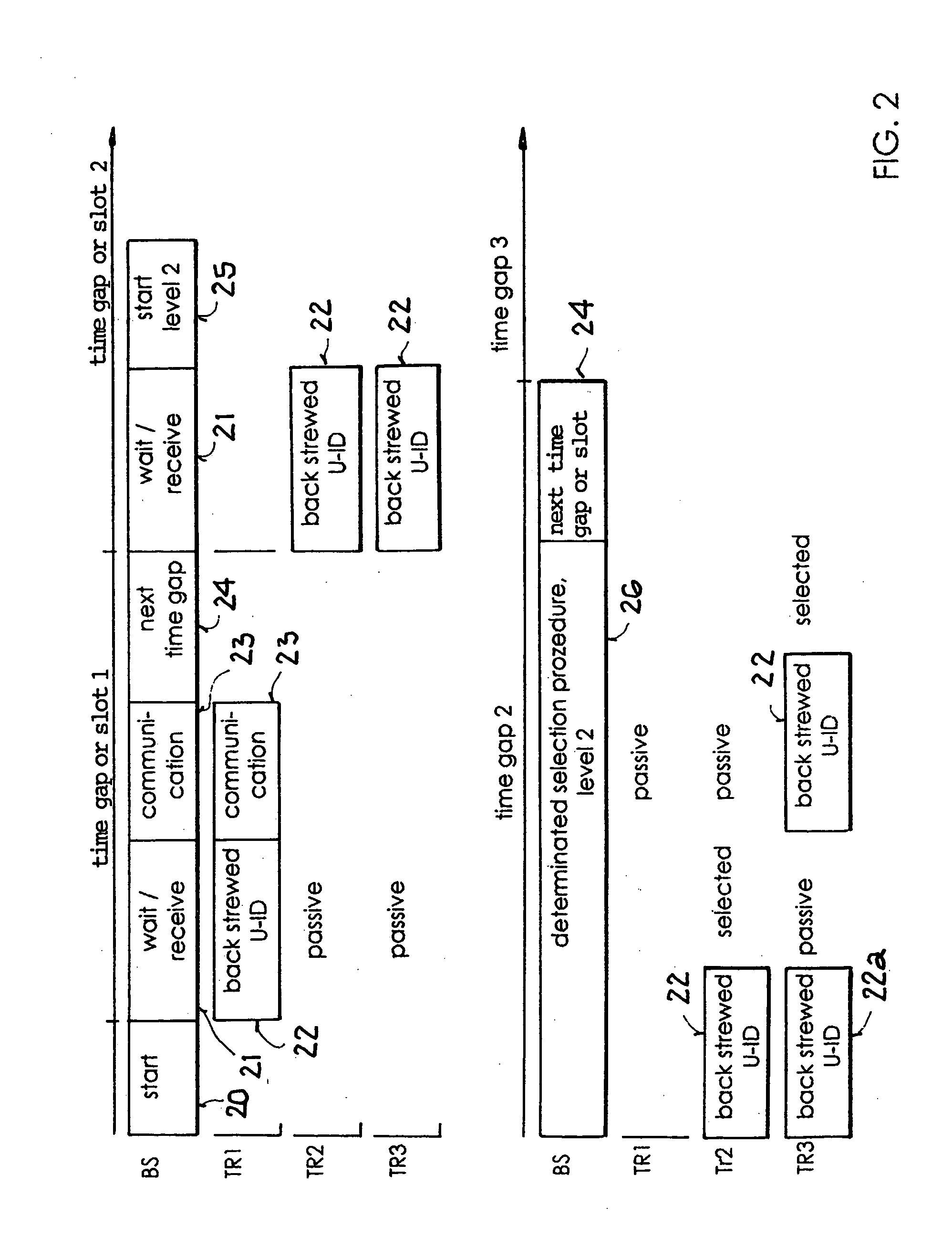 Method for selecting one or several transponders