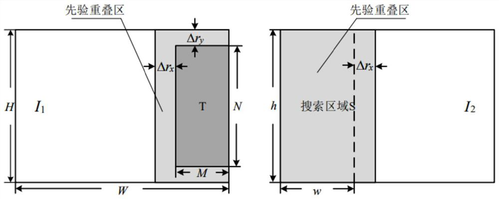 Image splicing method and system in IC reverse engineering