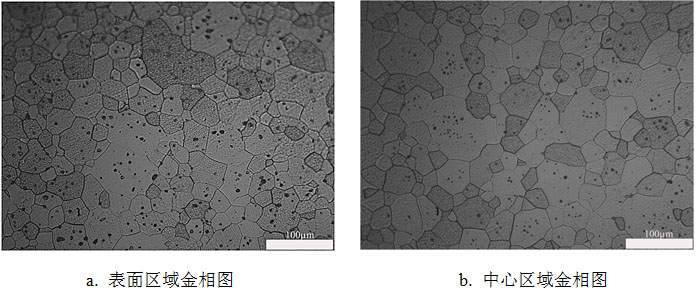 A method for improving grain uniformity of molybdenum and its alloy sputtering targets