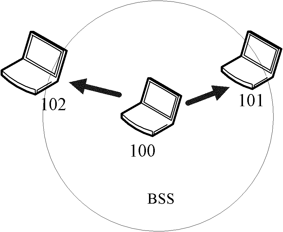 Method and system for realizing large-bandwidth carrier idle state detection