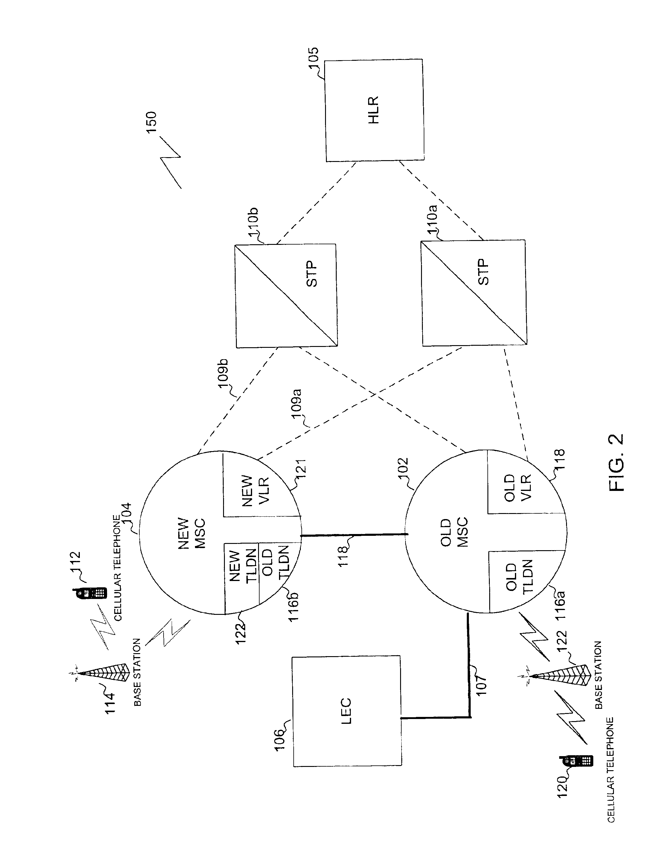 System and method for providing cellular telephone service during cluster testing