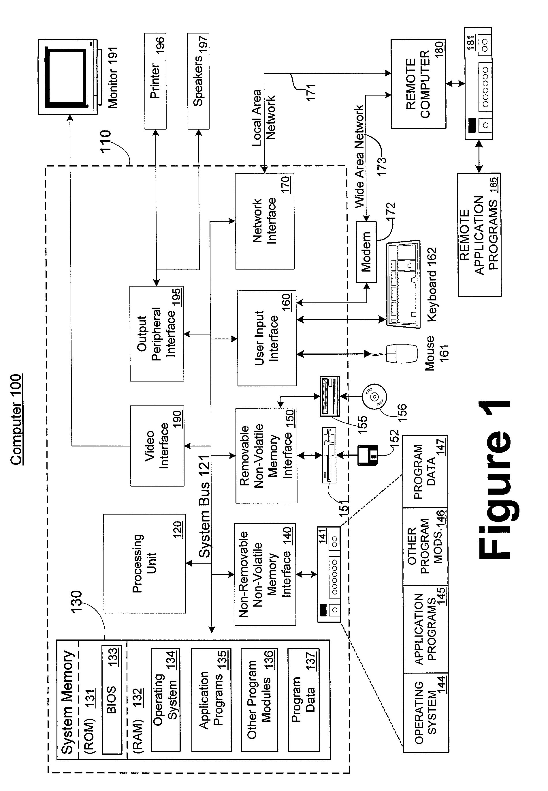 Systems and methods for conducting internet content usage experiments