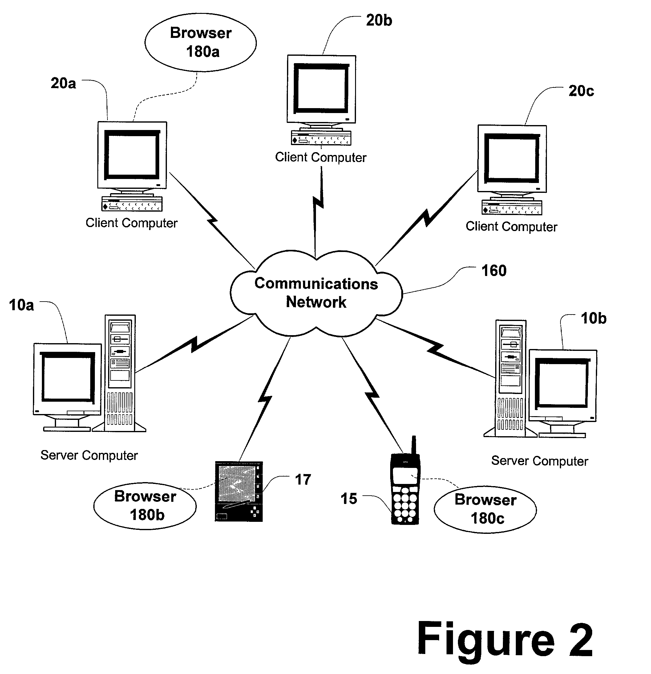 Systems and methods for conducting internet content usage experiments
