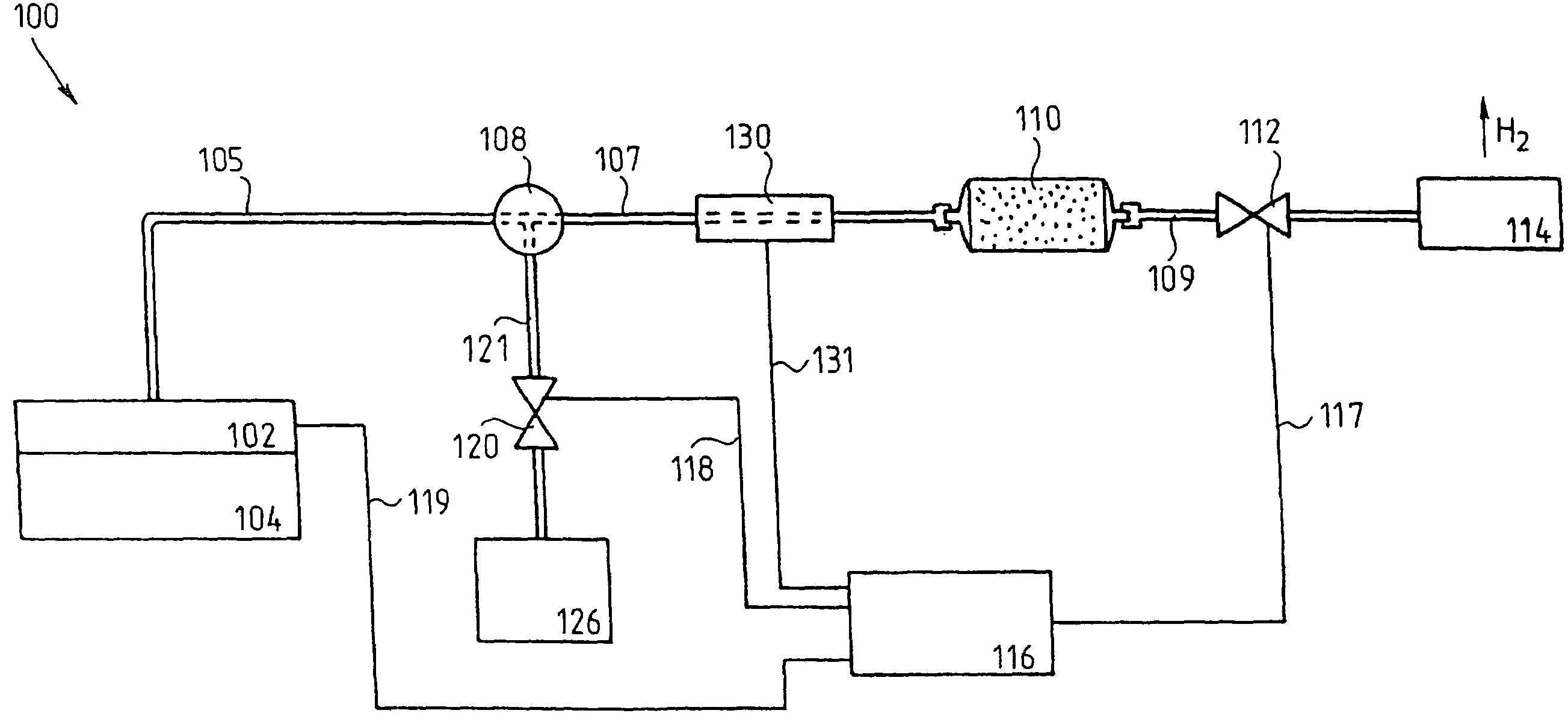 Flow-type laboratory hydrogenation apparatus and laboratory hydrogenation process using the apparatus