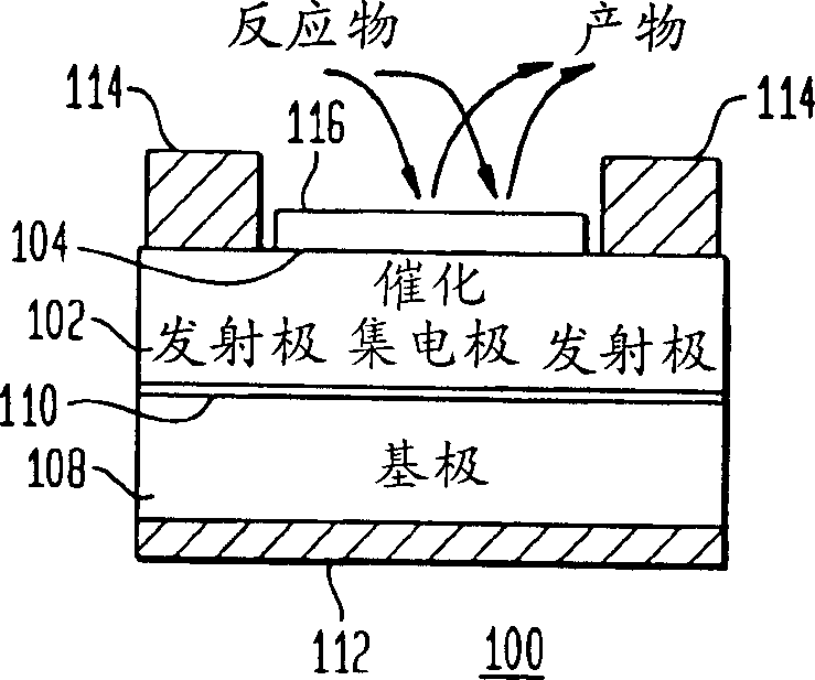 Solid state surface catalysis reactor