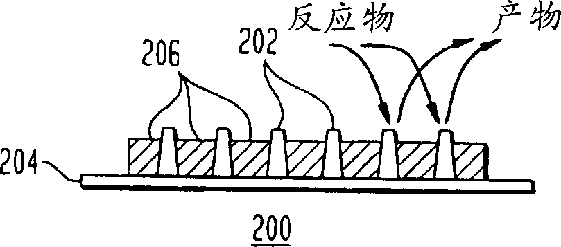 Solid state surface catalysis reactor