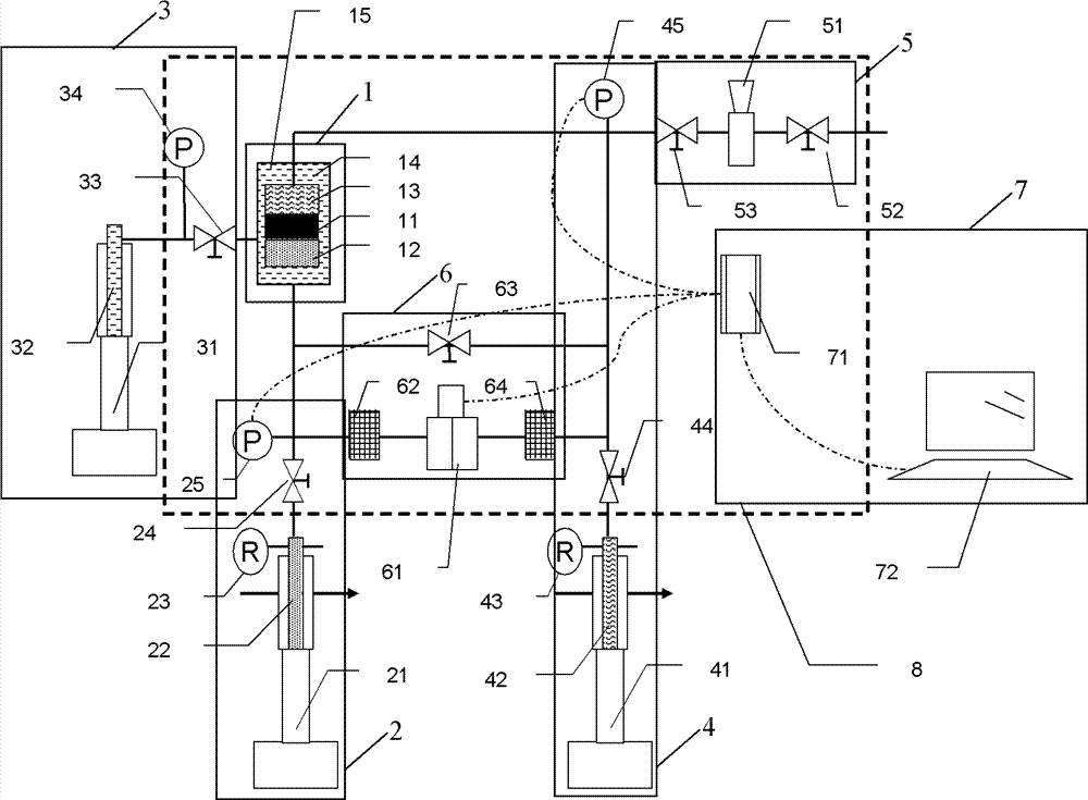 Method and device for measuring breakthrough pressure of porous medium material