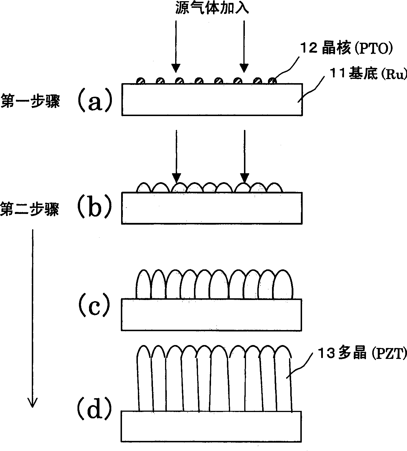 Vapor growth method for metal oxide dielectric film and PZT film