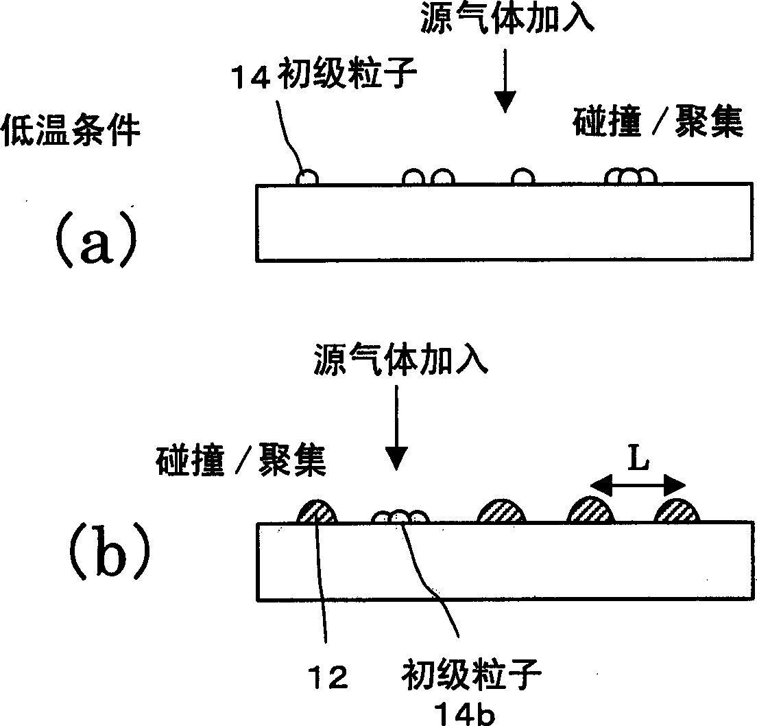 Vapor growth method for metal oxide dielectric film and PZT film