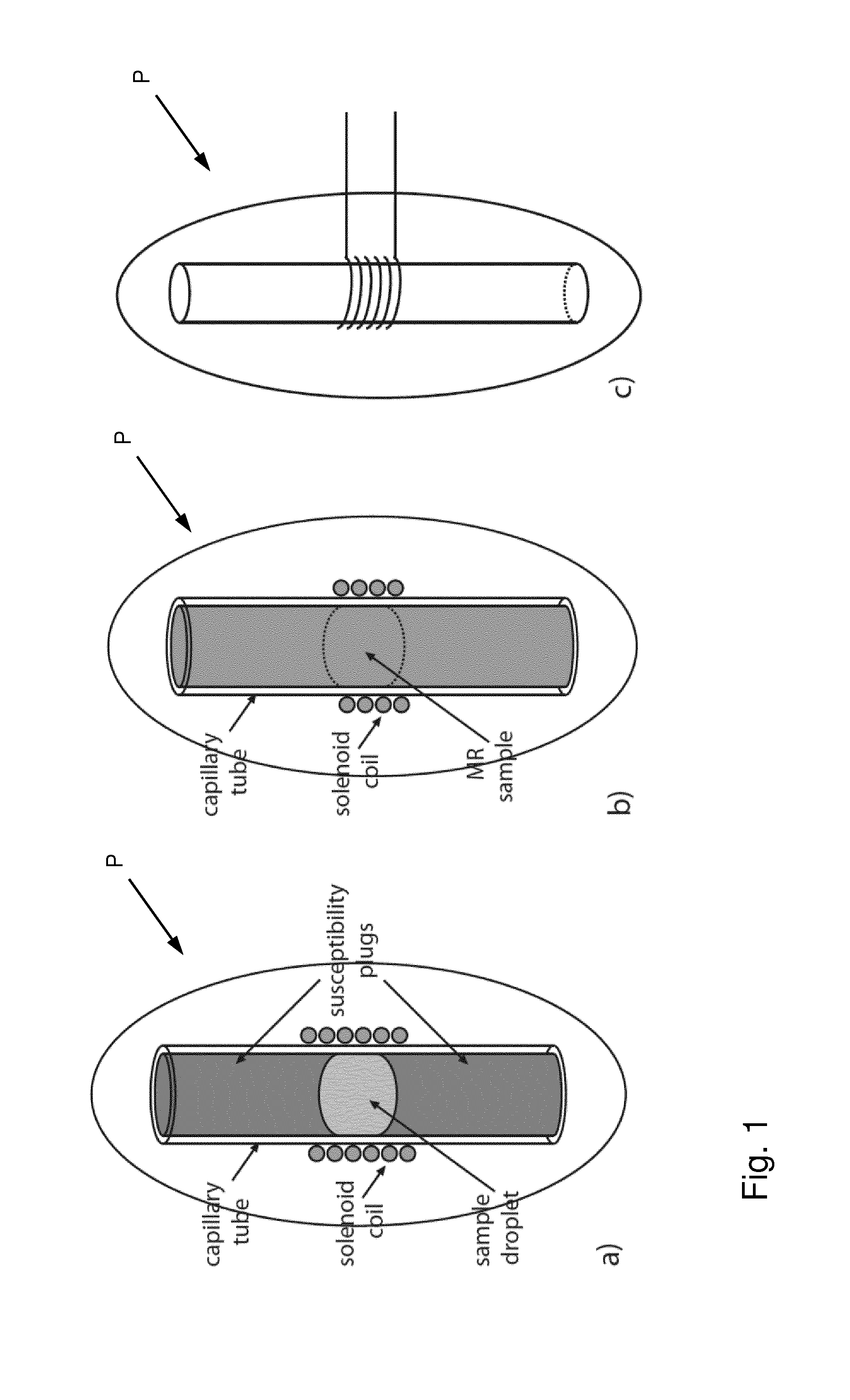 Dynamic Field Camera Arrangement for Magnetic Resonance Applications and Methods for Operating the Same