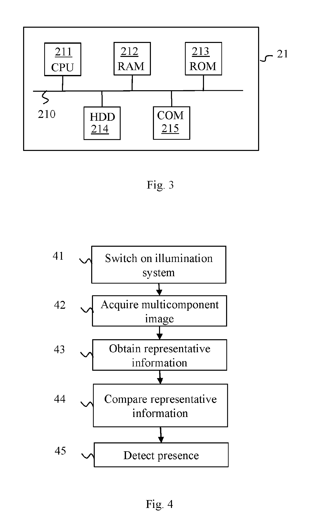 Method for detecting the presence of a body part carrying an imprint on a imprint sensor