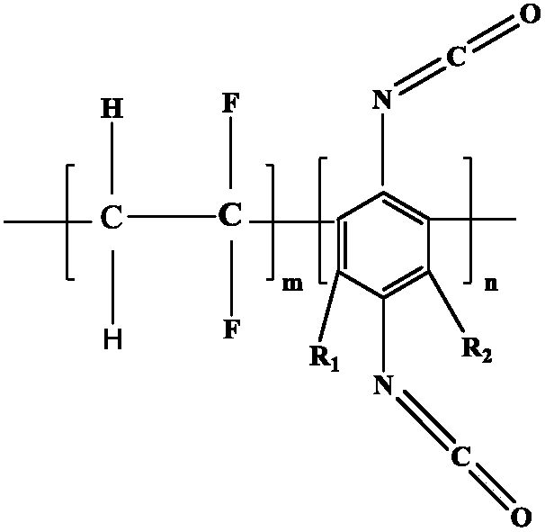 Cyanate ester modified PVDF binder, positive pole piece applying same and lithium-sulfur battery