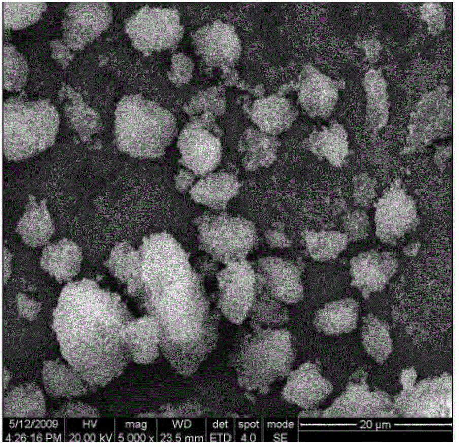 Preparation method of resin-wrapped aluminum hydroxide