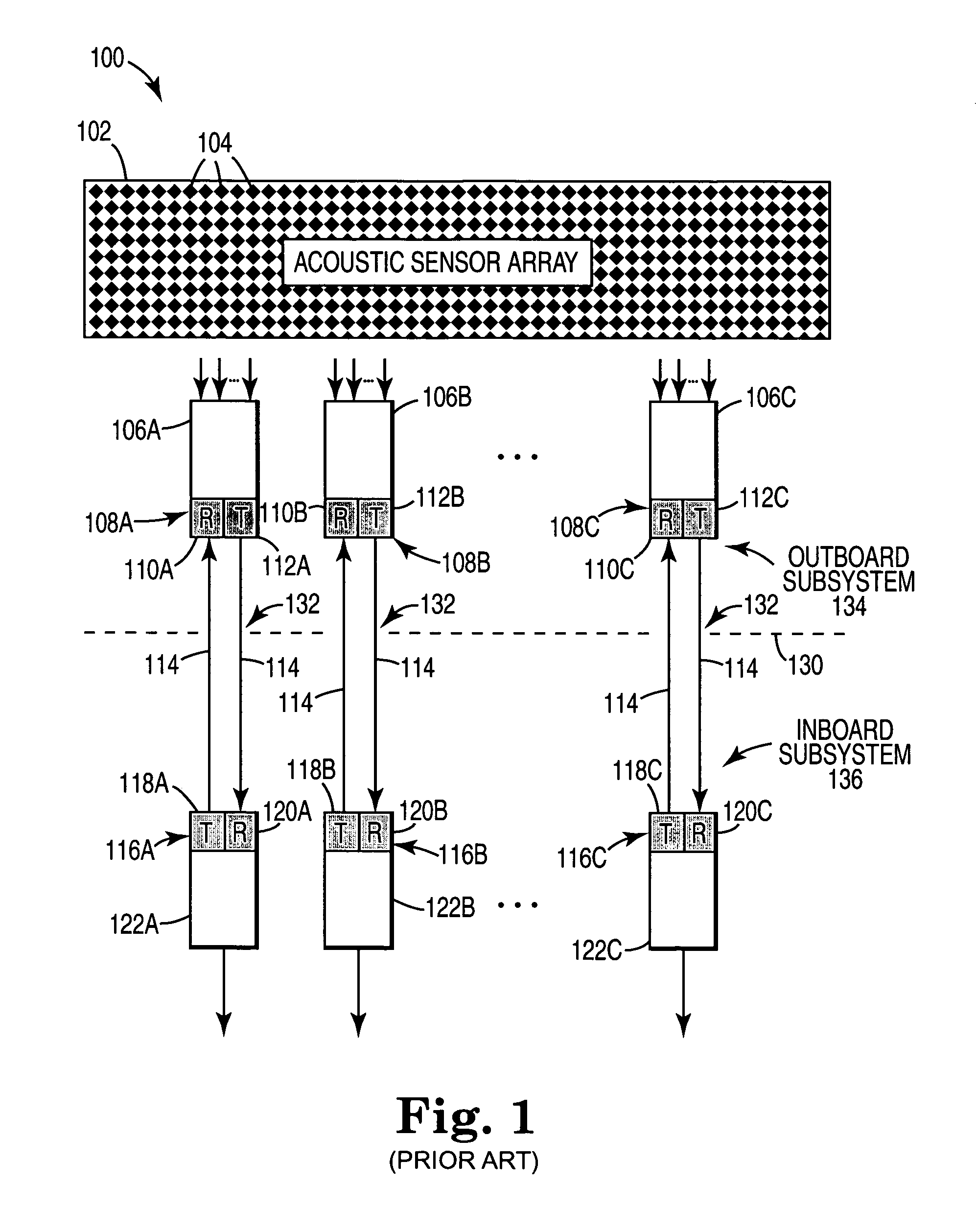 Telemetry system and method for acoustic arrays