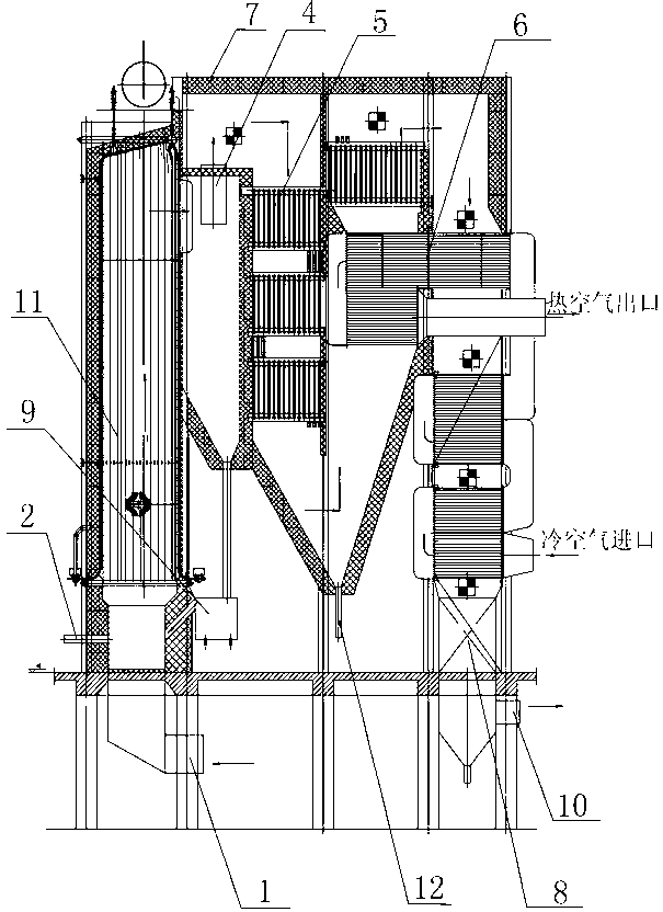 Three-in-one furnace of circulating fluidized bed steam, organic heat carrier and hot air