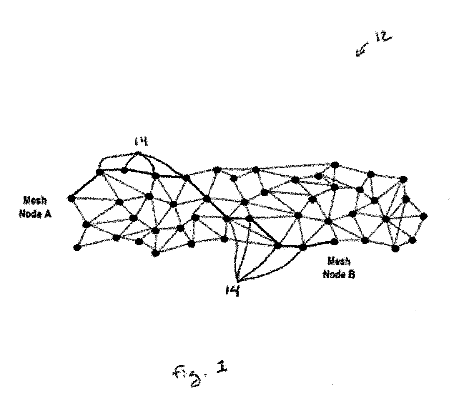 Reliable message distribution in an ad hoc mesh network