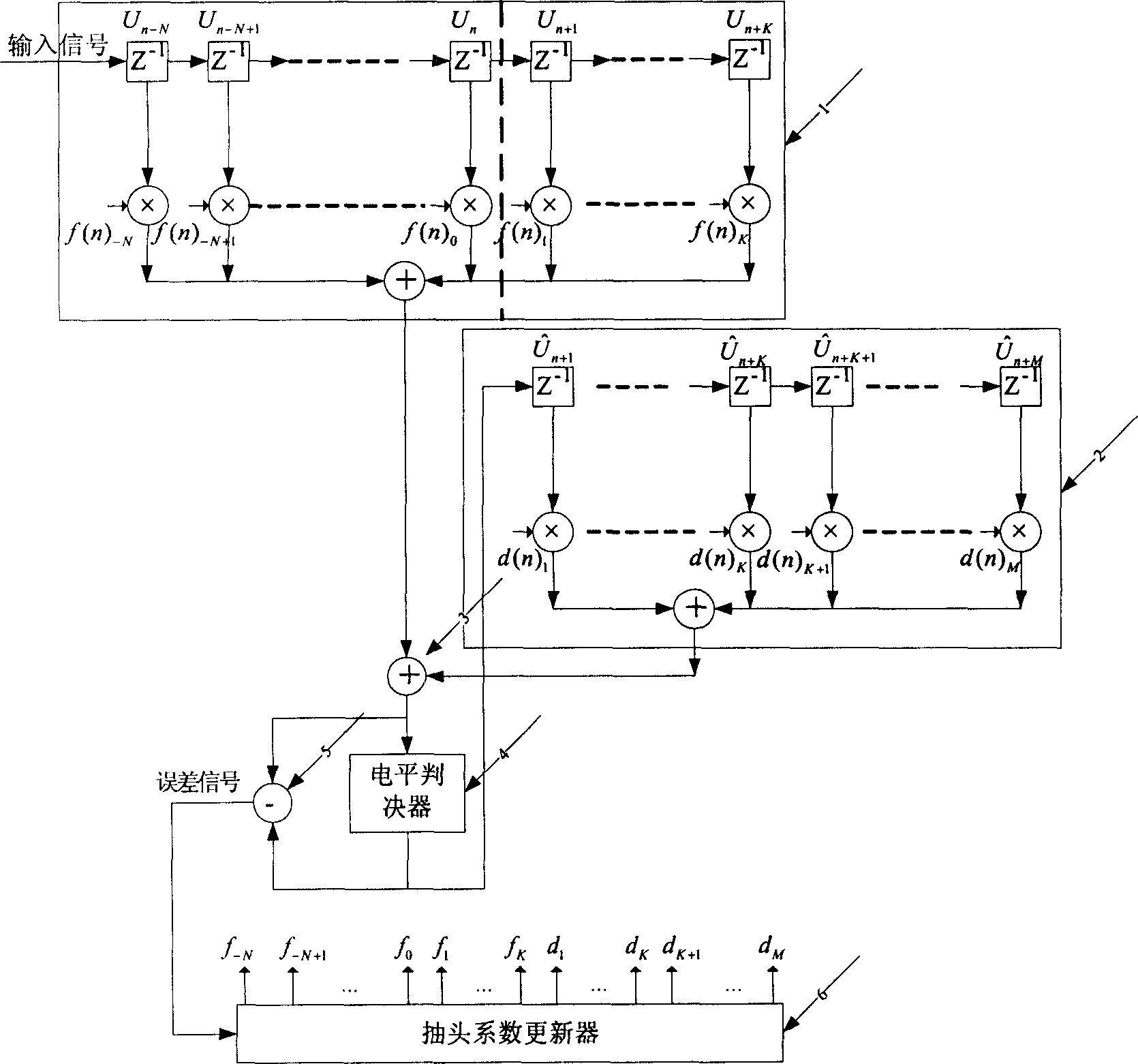 Time-domain adaptive equalizer with overlay structure
