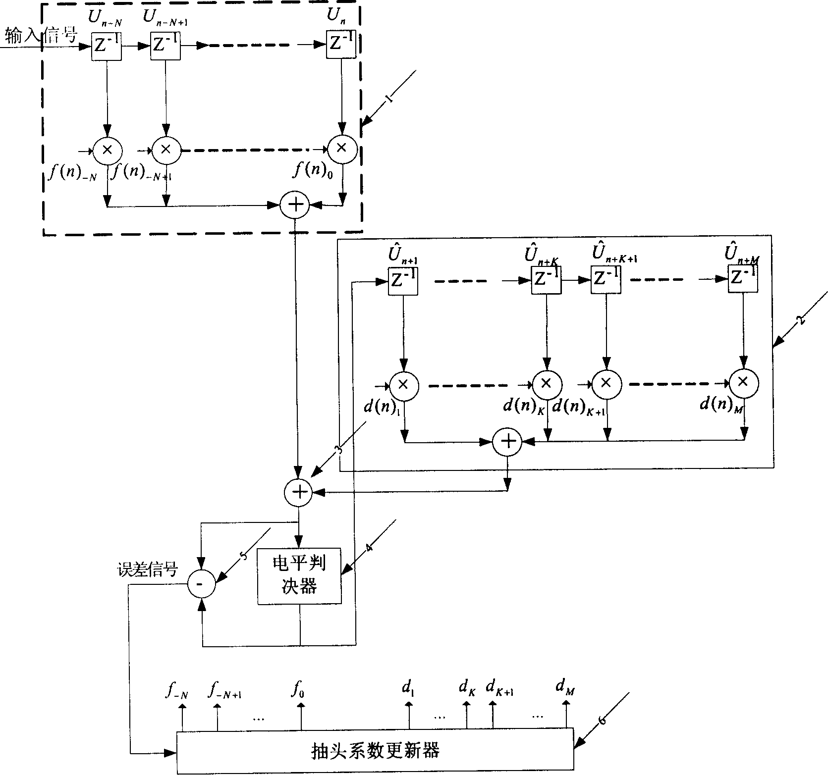 Time-domain adaptive equalizer with overlay structure