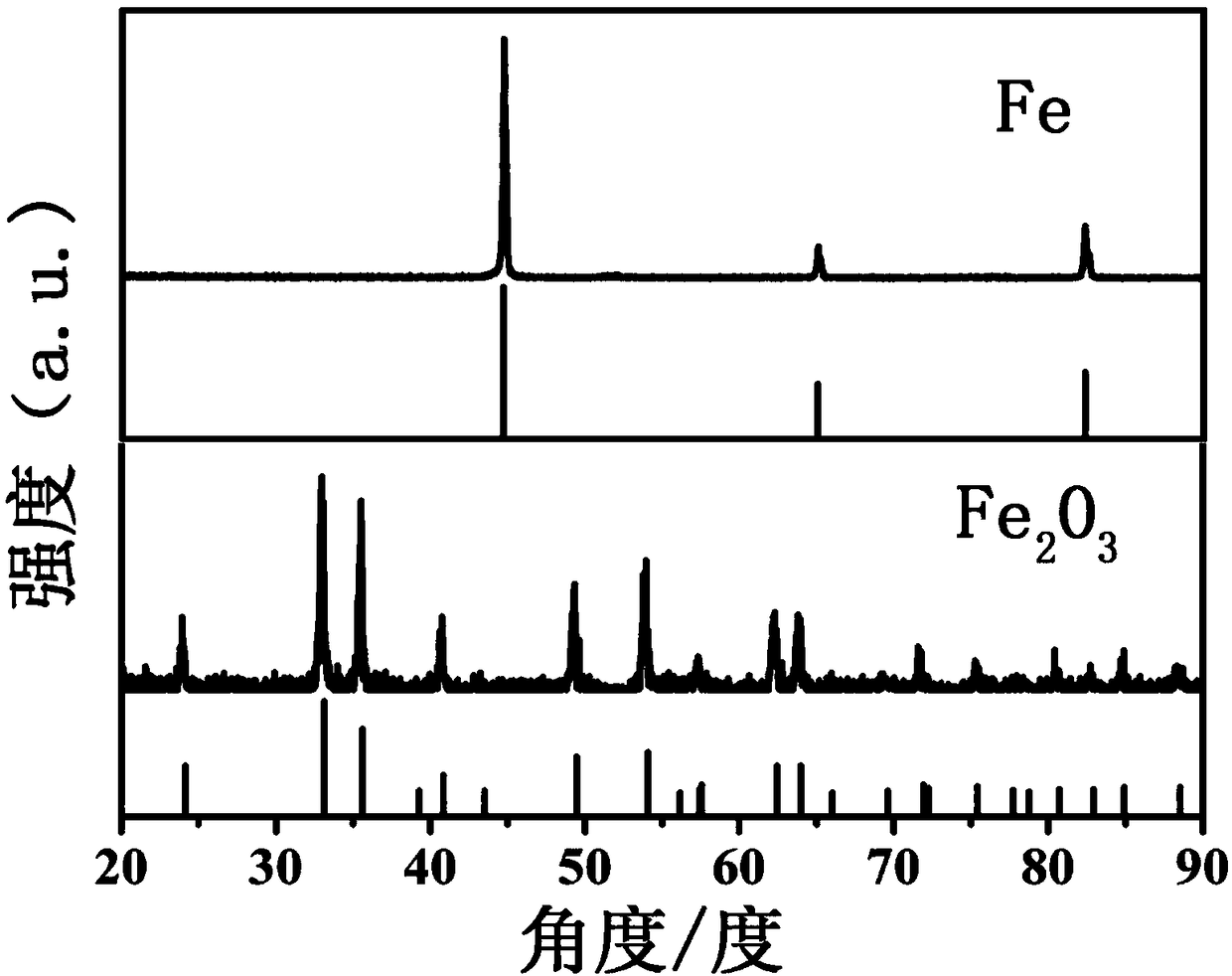 Multi-pore hollow iron nano spherical electromagnetic wave absorption material as well as preparation method and application thereof