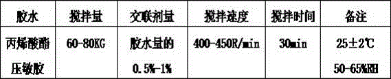 Manufacturing method of exhaust gel and exhaust gel