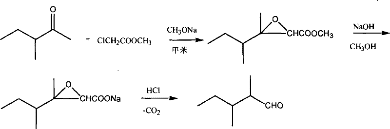 Synthetic method of 2,3-dimethylpentanal