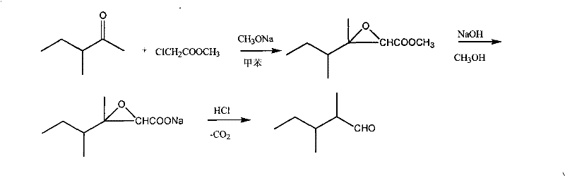 Synthetic method of 2,3-dimethylpentanal