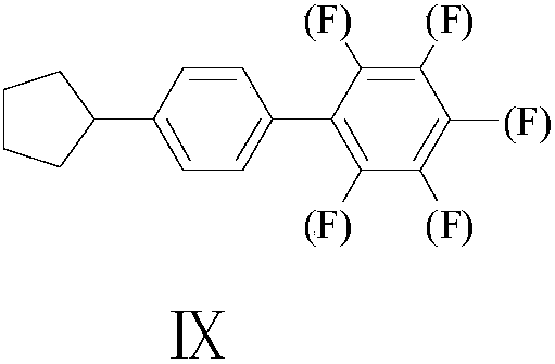 Synthesis method of 4-cyclopentyl biphenyl fluorinated compound