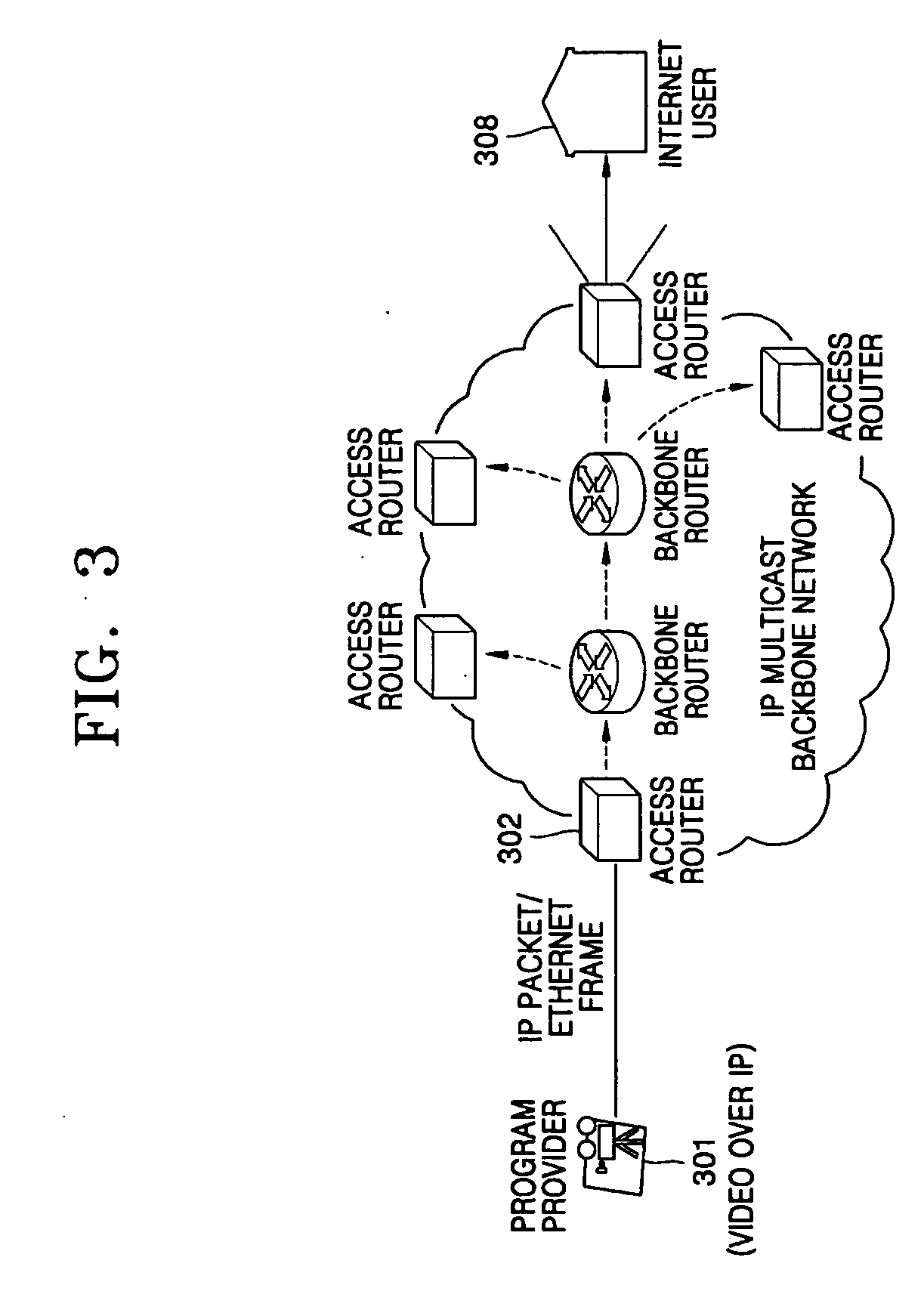 System and method of providing integrated communications and broadcasting service