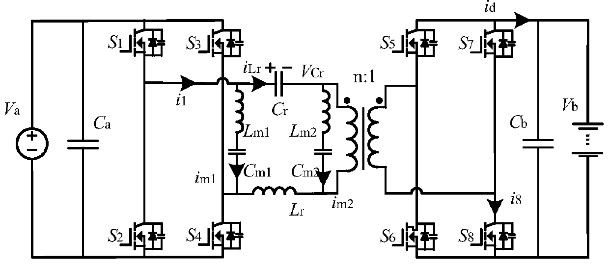 An isolated bidirectional dc-dc converter and its modulation method