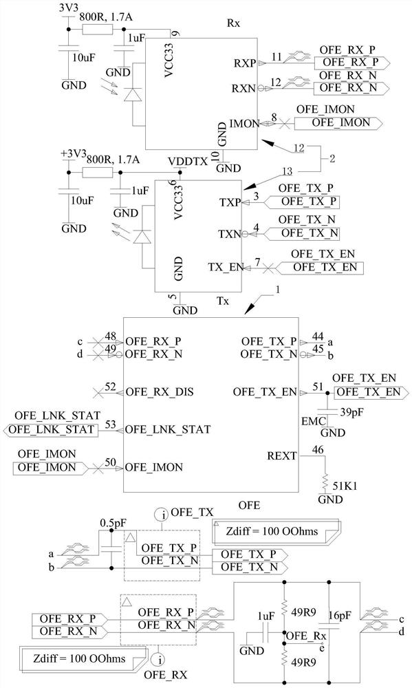 An automotive optical fiber Ethernet communication device