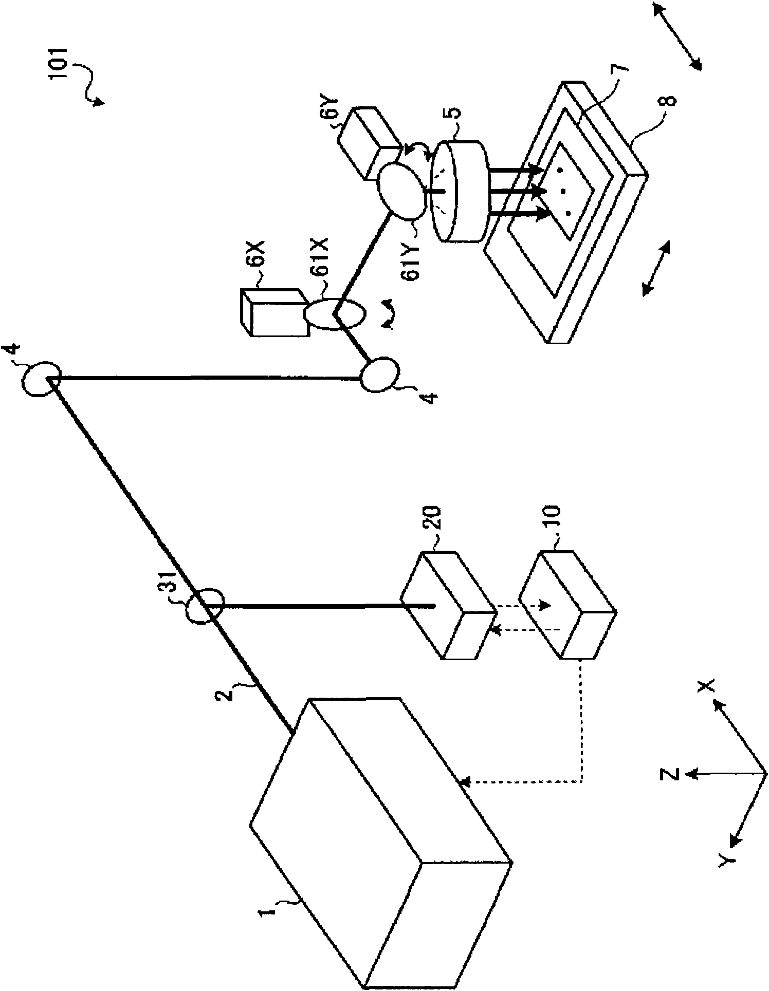 Laser processing control device and laser processing device