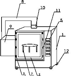 Novel ozone aging machine for plastics