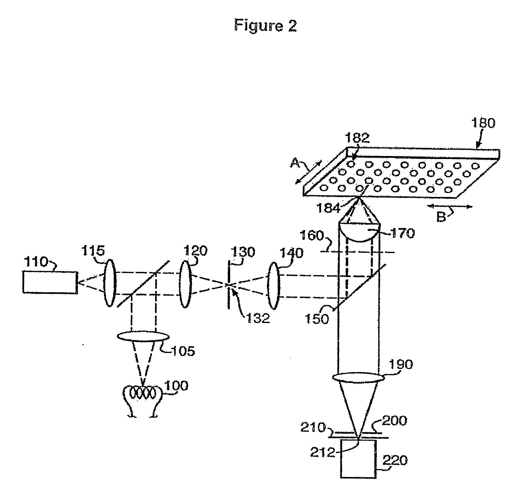 Method of, and Apparatus and Computer Software for, Performing Image Processing