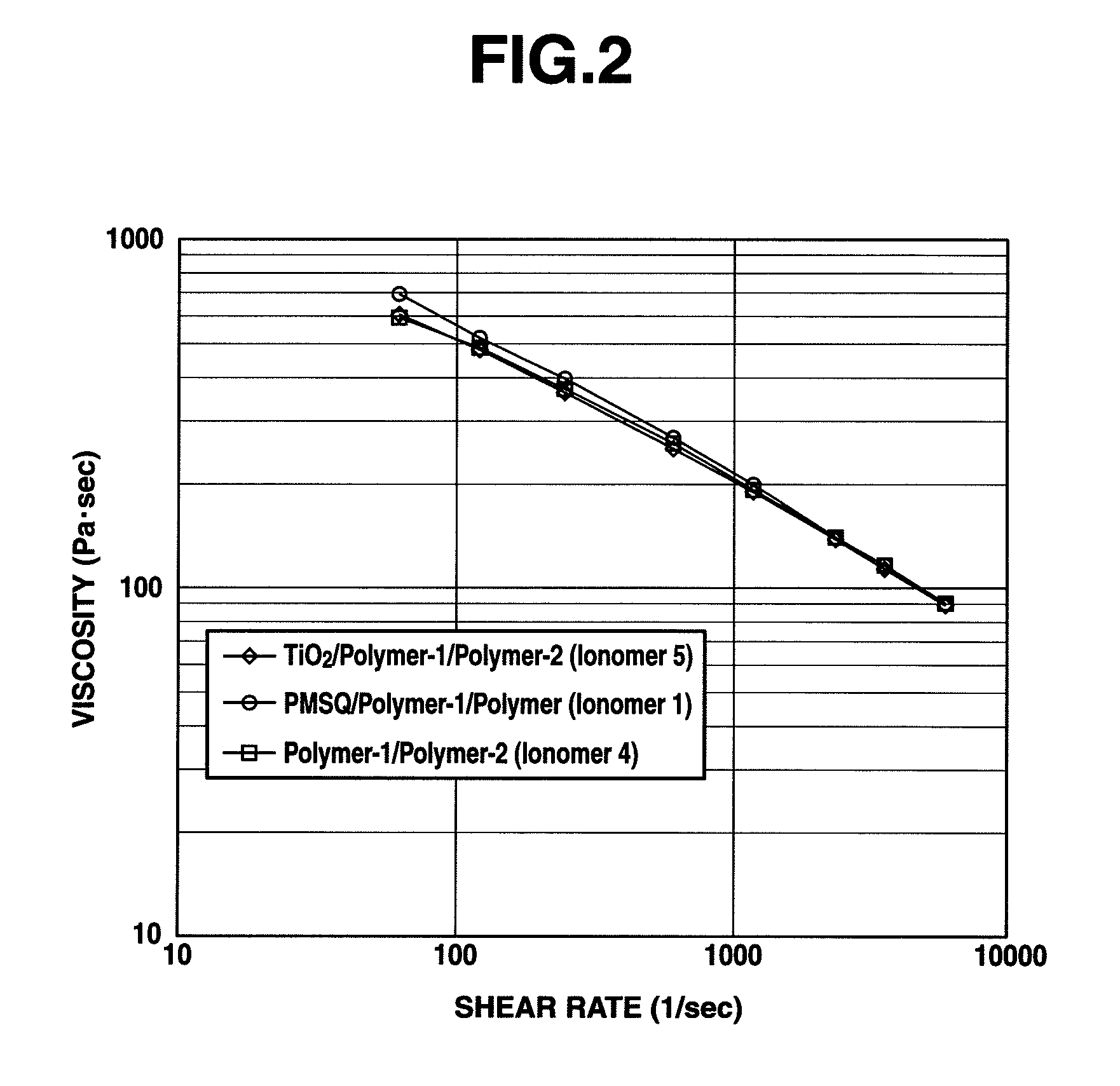 Golf ball material, golf ball and method for preparing golf ball material