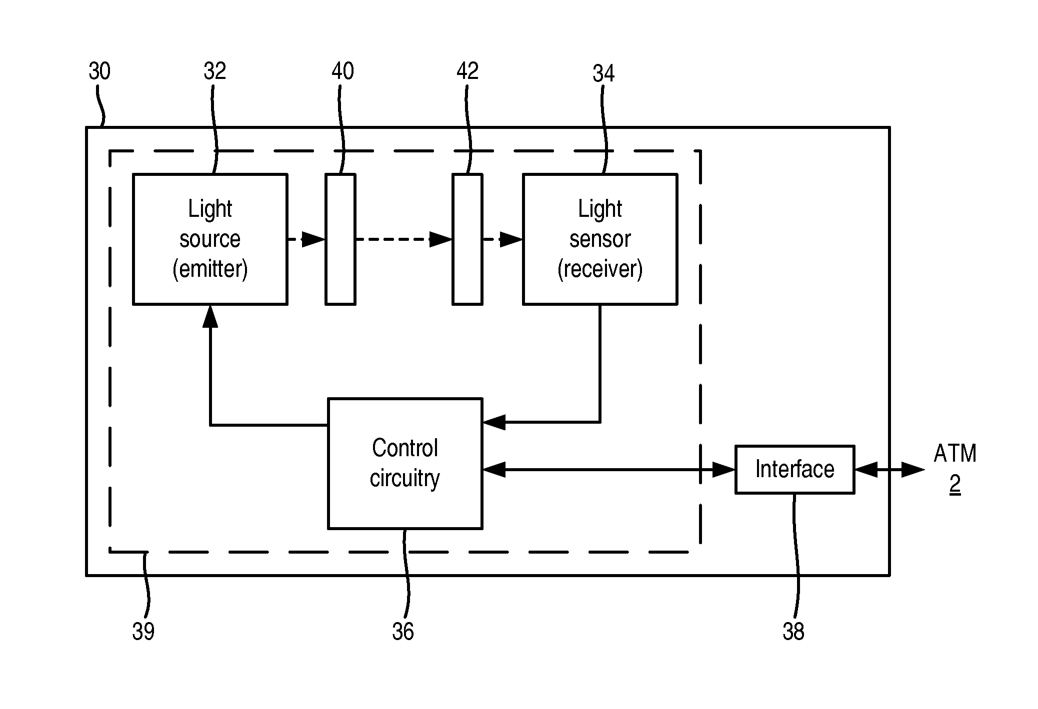 Apparatus and method for monitoring a card slot