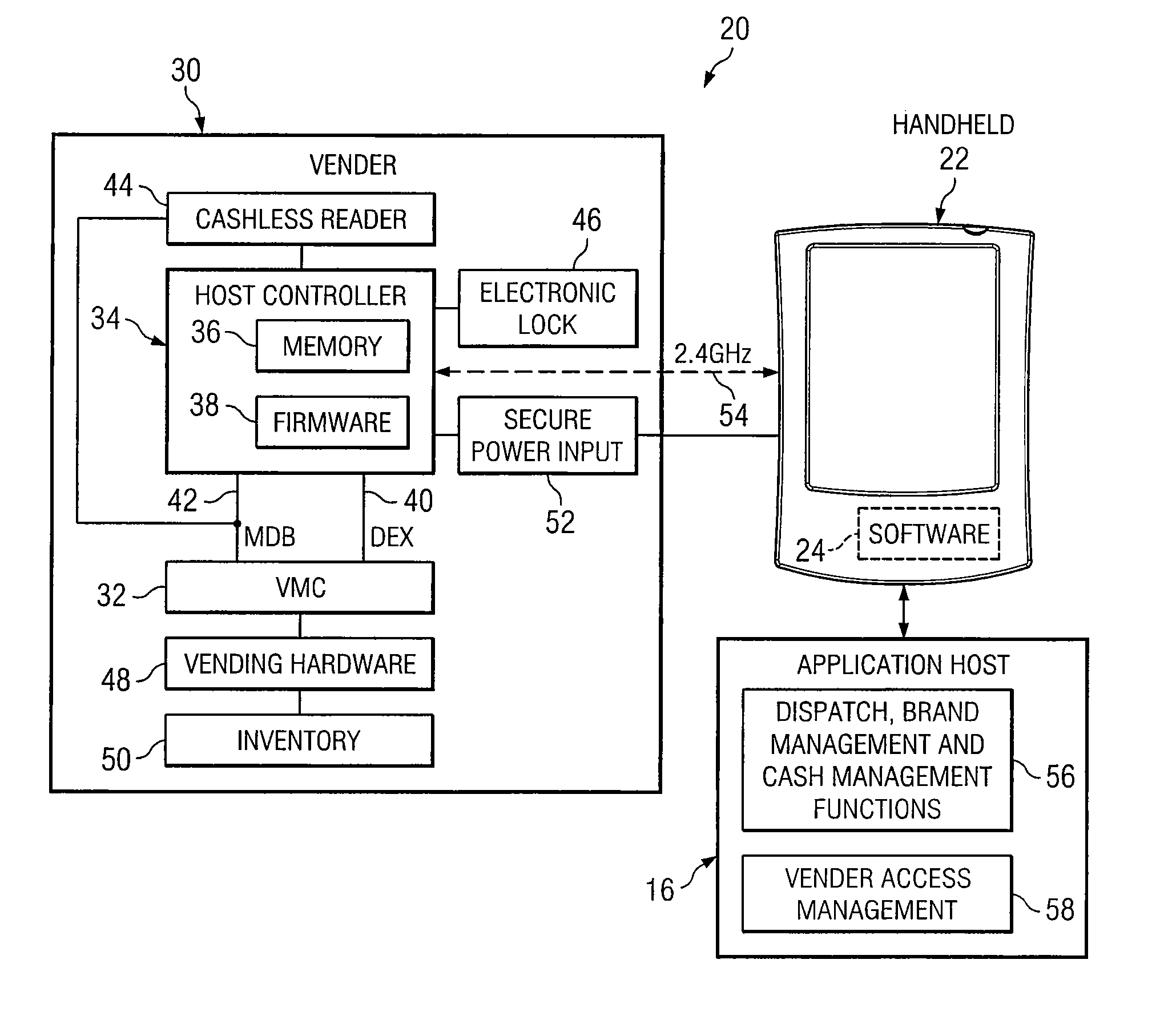 Apparatus and Method for Controlling Access to Remotely Located Equipment