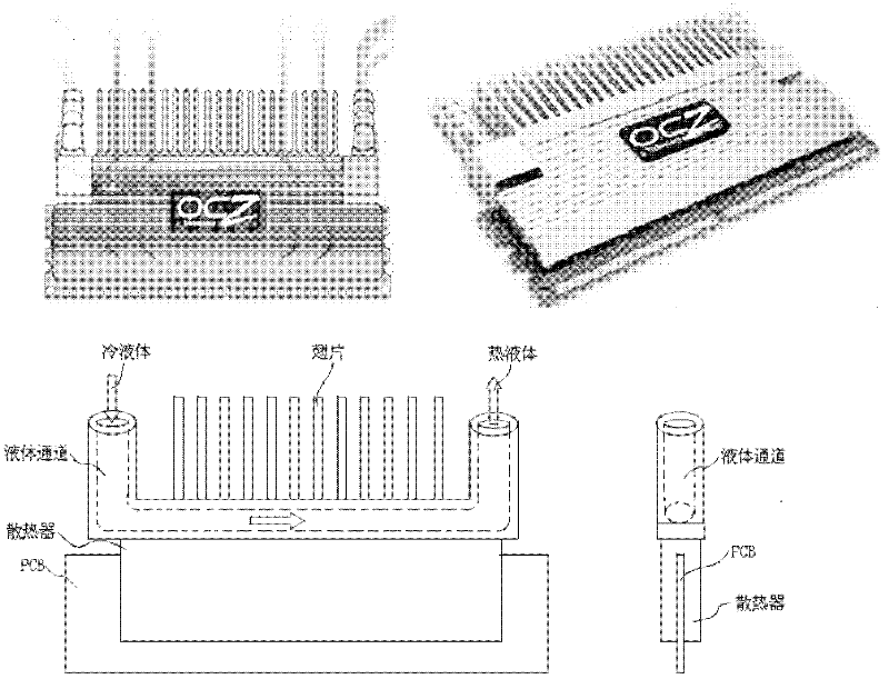 Memory liquid-cooling heat dissipation method and device as well as system