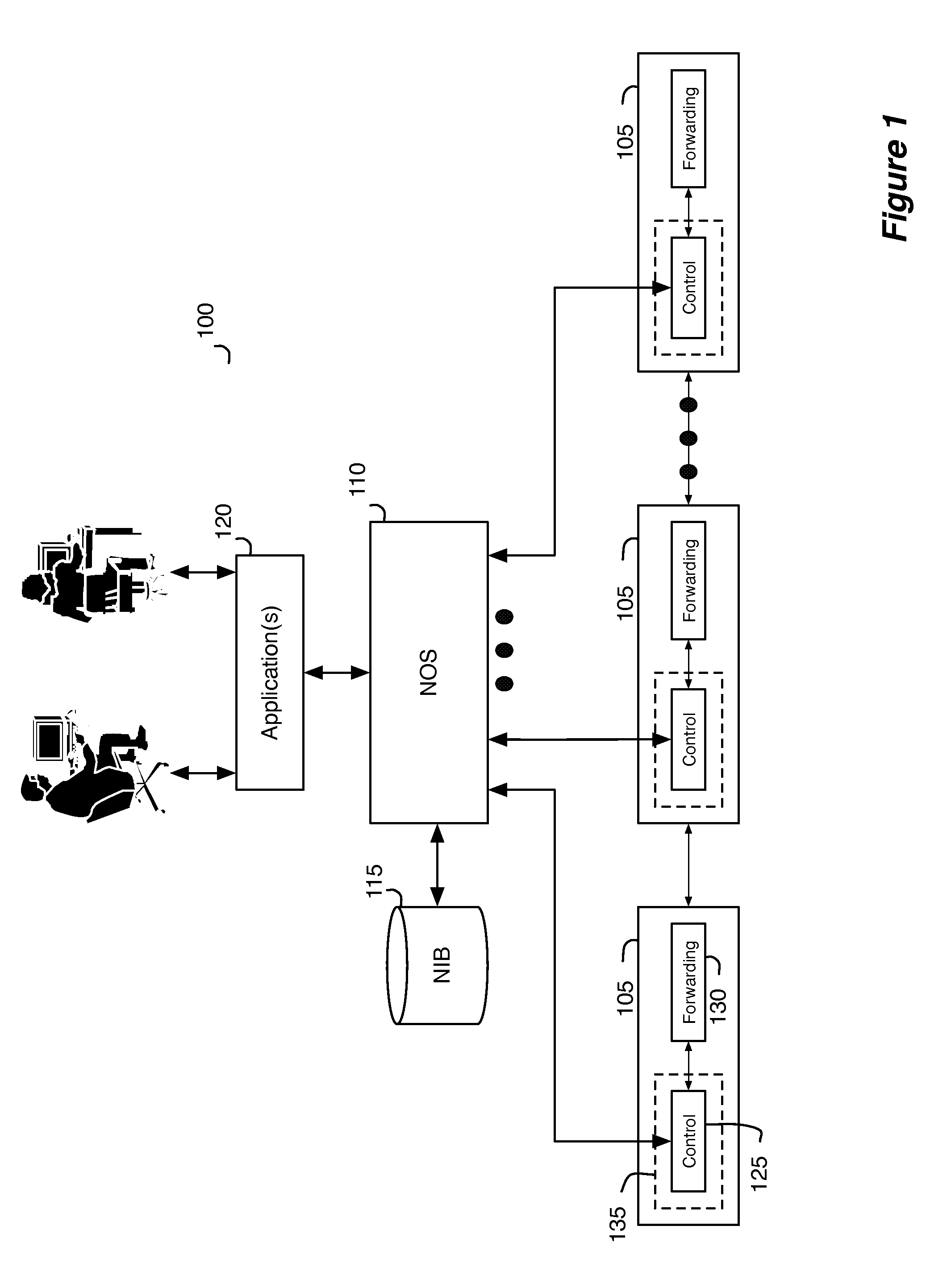 Network control apparatus and method with quality of service controls