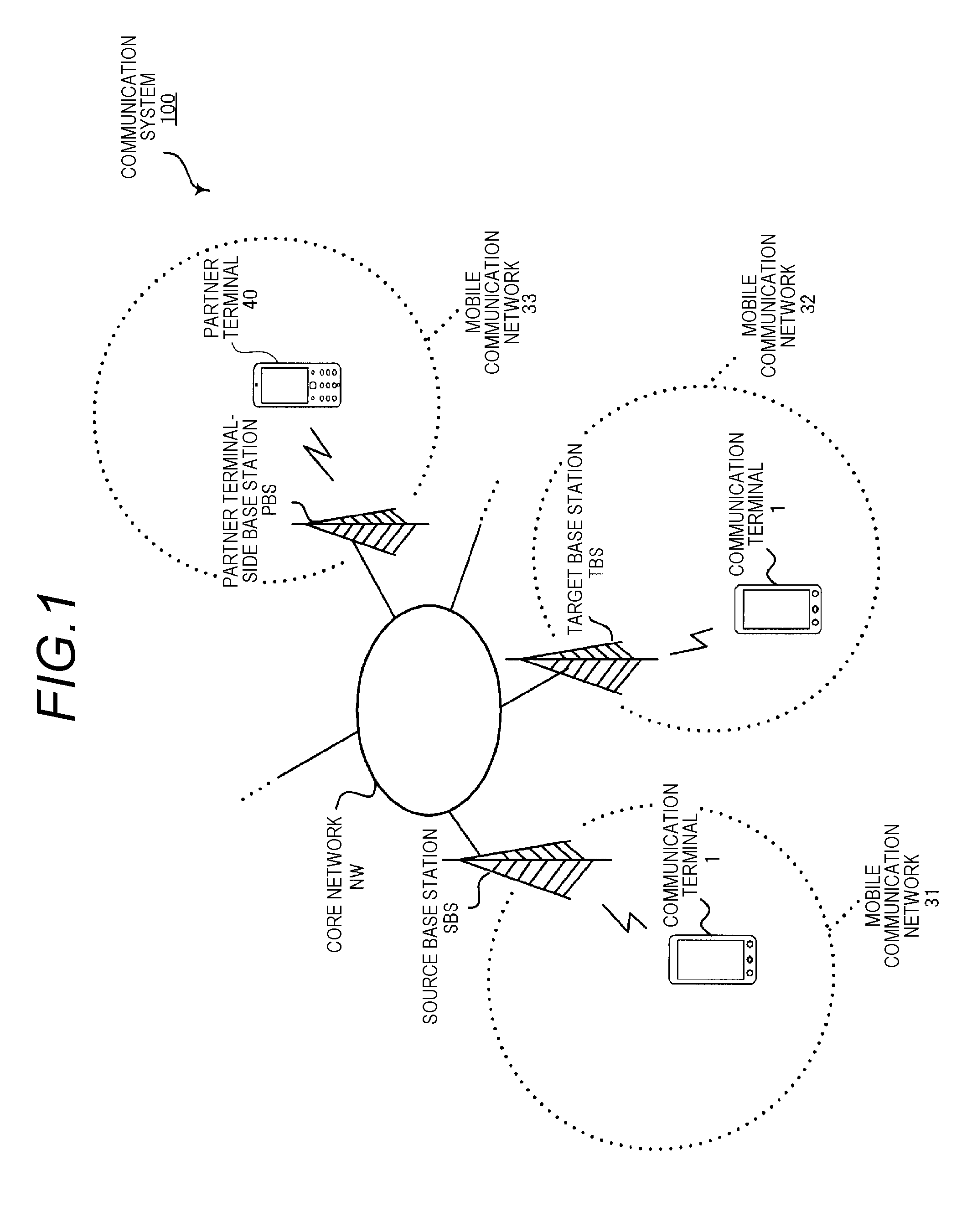 Communication terminal and encoding rate reduction method