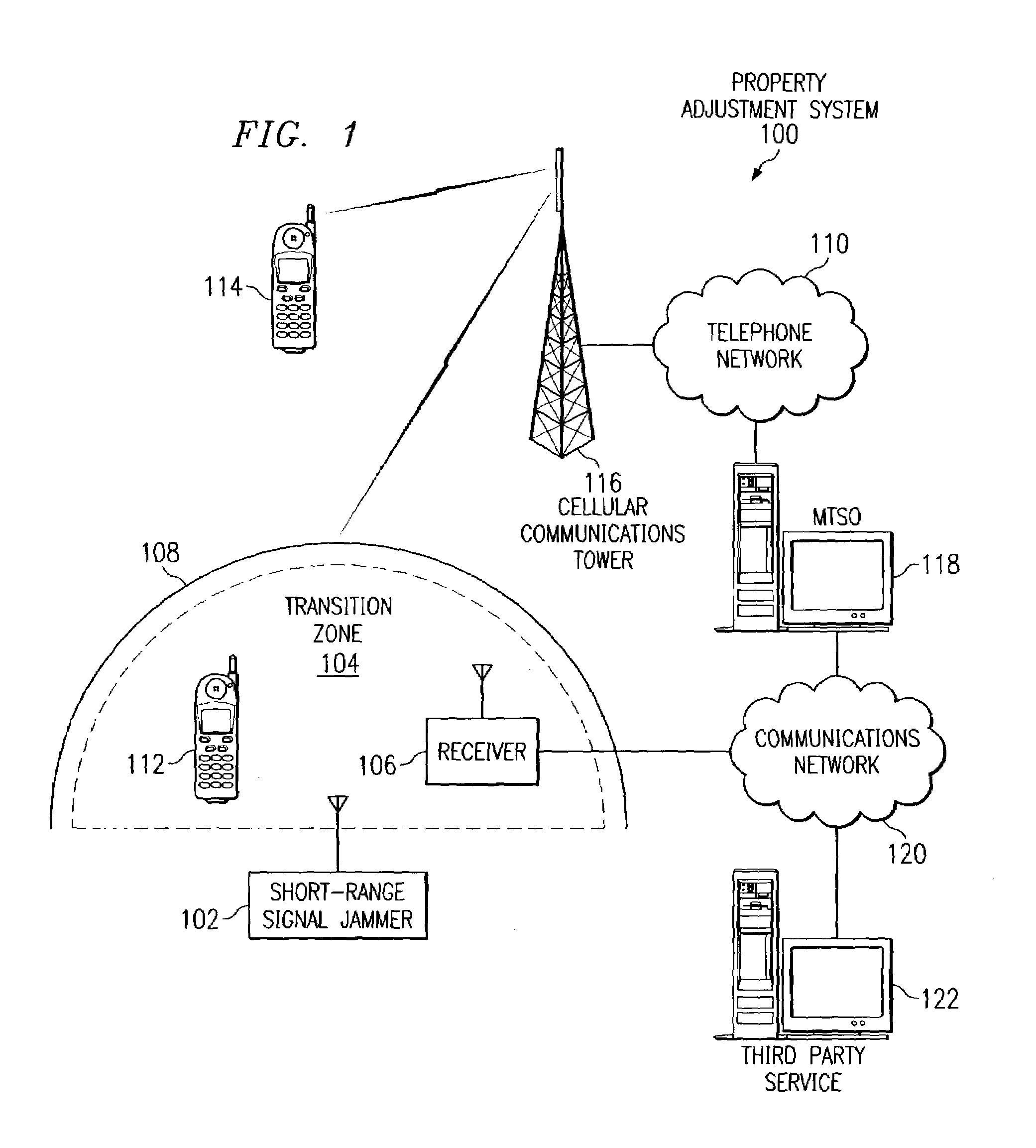 Method, apparatus, and program for automated property adjustment in a cellular network