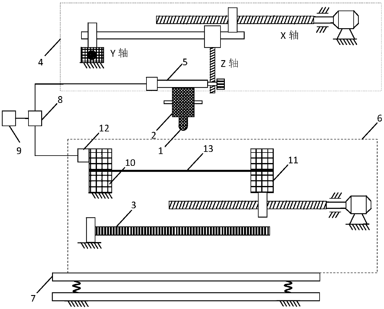 Transmission type measuring device and method of arrangement uniformity and fracture morphology of fiber bundle