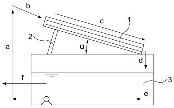 A microalgae cultivation system that realizes immobilized cultivation and deep purification of wastewater